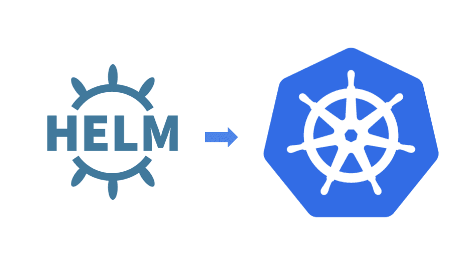 Transform Kubernetes Manifests into Helm Chart