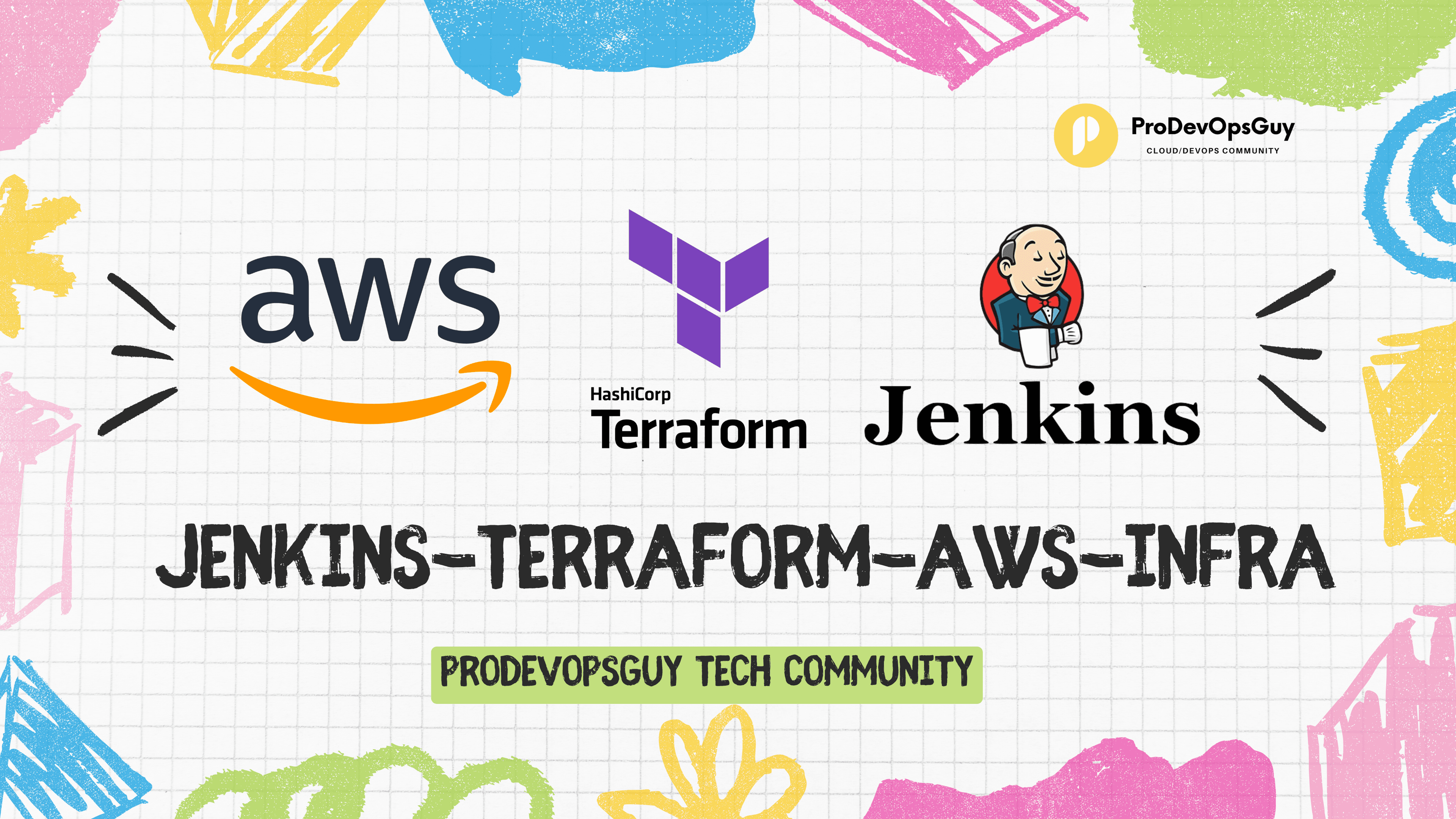 AWS with Terraform and Jenkins Pipeline